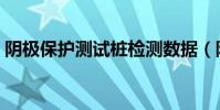 陰極保護測試樁檢測數據(陰極保護測試樁)