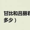 甘比和呂麗君身高（劉鑾雄兩位女友的身高是多少）