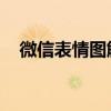 微信表情圖解釋大全 對照表（微信表情）