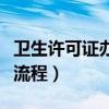 衛生許可證辦理流程平面圖（衛生許可證辦理流程）