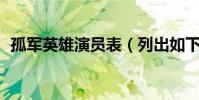 孤軍英雄演員表(列出如下14名演員名單)