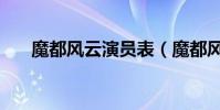 魔都風云演員表(魔都風云演員介紹)