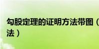 勾股定理的證明方法帶圖(勾股定理的證明方法)