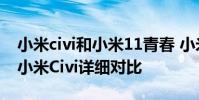 小米civi和小米11青春 小米11青春活力版與小米Civi詳細對比