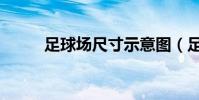 足球場尺寸示意圖(足球場尺寸)