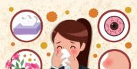 又一年的過敏性疾病高發期,別擔心有“它”