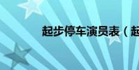 起步停車演員表(起步停車)