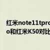 紅米note11tpro和紅米k50哪個值得購買 紅米note11TPro和紅米K50對比 