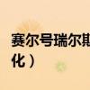 賽爾號瑞爾斯超進化在哪（賽爾號瑞爾斯超進化）