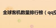 全球客機數量排行榜(qq空間刷留言工具)