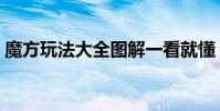 魔方玩法大全圖解一看就懂(魔方玩法口訣)