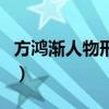 方鴻漸人物形象（關于方鴻漸人物形象的介紹）