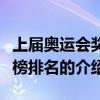 上屆奧運會獎牌榜排名（關于上屆奧運會獎牌榜排名的介紹）