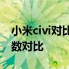 小米civi對比榮耀50 榮耀70和小米Civi1S參數對比 