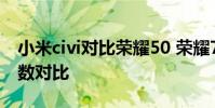 小米civi對比榮耀50 榮耀70和小米Civi1S參數對比