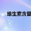 維生素含量高的食物一覽表（維生素h）