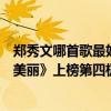 鄭秀文哪首歌最好聽（鄭秀文十大經典歌曲排行榜：《終身美麗》上榜第四極具味道）