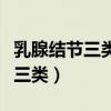 乳腺結節三類為什么醫生不給手術（乳腺結節三類）