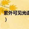 紫外可見光譜法（關于紫外可見光譜法的介紹）