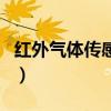 紅外氣體傳感器（關于紅外氣體傳感器的介紹）
