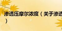 滲透壓摩爾濃度(關于滲透壓摩爾濃度的介紹)