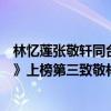 林憶蓮張敬軒同臺（張敬軒十大經典歌曲排行榜：《李香蘭》上榜第三致敬林憶蓮）