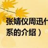 張婧儀周迅什么關系（關于張婧儀周迅什么關系的介紹）