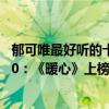 郁可唯最好聽的十首歌獨家記憶（郁可唯最好聽的歌曲top10：《暖心》上榜第八直抵人心）