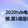 2020tvb電視劇主題曲前十名（無人問我上榜,第1很是動聽）