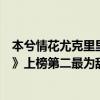 本兮情花尤克里里彈唱（本兮十大經典歌曲排行榜：《情花》上榜第二最為甜美）