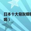 日本十大骨灰級歌姬（安室奈美惠上榜宇多田光是創作型歌姬）