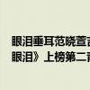 眼淚垂耳范曉萱吉他彈唱（范曉萱最受歡迎歌曲top10：《眼淚》上榜第二青春回憶）