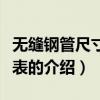 無縫鋼管尺寸規格表（關于無縫鋼管尺寸規格表的介紹）