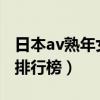 日本av熟年女名單（2016最新日本av熟年女排行榜）