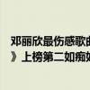 鄧麗欣最傷感歌曲（鄧麗欣十大經典歌曲排行榜：《電燈膽》上榜第二如癡如醉）