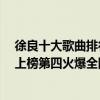 徐良十大歌曲排行榜（徐良十大熱門歌曲排行榜：《紅裝》上榜第四火爆全網）
