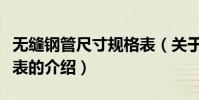 無縫鋼管尺寸規格表(關于無縫鋼管尺寸規格表的介紹)
