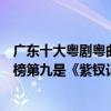 廣東十大粵劇粵曲大全（廣東十大粵曲排行榜：《梁祝》上榜第九是《紫釵記》）