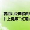 容祖兒經典歌曲排行（容祖兒十大熱門金曲排行榜：《小小》上榜第二紅遍大江南北）