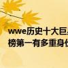 wwe歷史十大巨星排名（最新WWE十大巨星排名希莫斯上榜第一有多重身份）