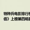 特種兵電影排行榜國產（中國特種兵系列電影排行榜：《八佰》上榜第四明星璀璨）