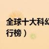全球十大科幻電影（史上十大經典科幻電影排行榜）