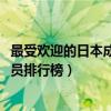 最受歡迎的日本成人影片演員排行榜（2016日本成人影片演員排行榜）