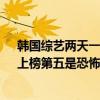 韓國綜藝兩天一晚（豆瓣9分以上韓國綜藝：《兩天一夜》上榜第五是恐怖類綜藝）