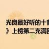 光良最好聽的十首歌（光良十大經典歌曲排行榜：《第一次》上榜第二充滿回憶）