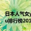 日本人氣女you排行榜2015（日本人氣女you排行榜2015）