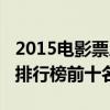 2015電影票房排行榜前十名（2015電影票房排行榜前十名）