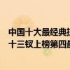 中國十大最經典抗戰電影（中國十大戰爭電影排行榜：金陵十三釵上榜第四最為震撼）
