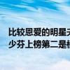 比較恩愛的明星夫妻（香港最恩愛的五對明星夫妻：張晉蔡少芬上榜第二是模范夫妻）