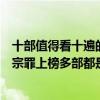 十部值得看十遍的犯罪電影（最值得看的十大犯罪電影：七宗罪上榜多部都是經典）